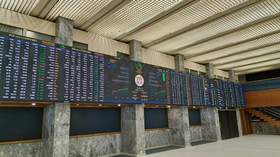 KSE-100 Ends Friday Marginally Higher at 166,420 6 Electronic KSE-100 trading board displaying live share prices at the Pakistan Stock Exchange