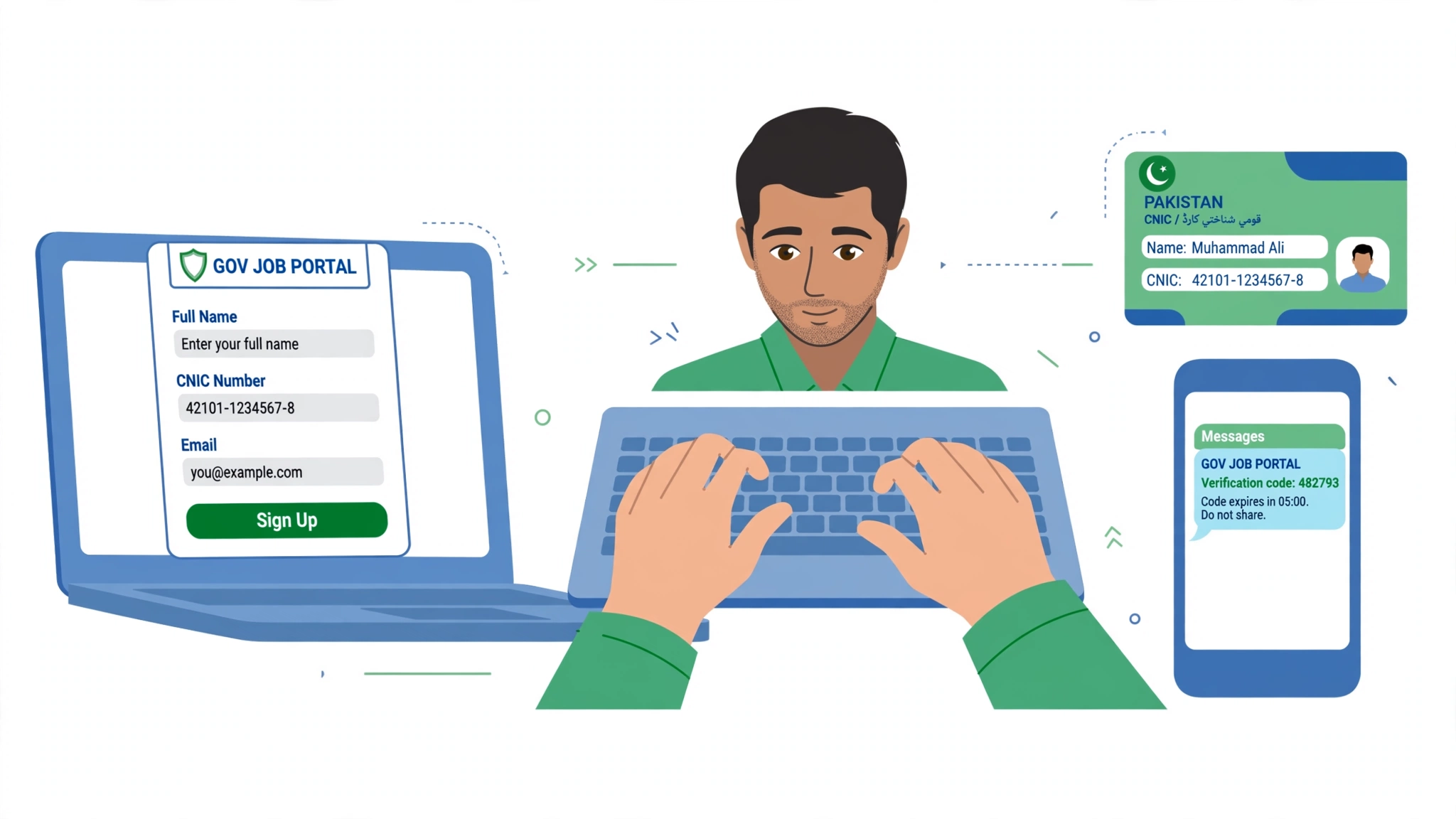 Step 1: Register on National Job Portal njp.gov.pk