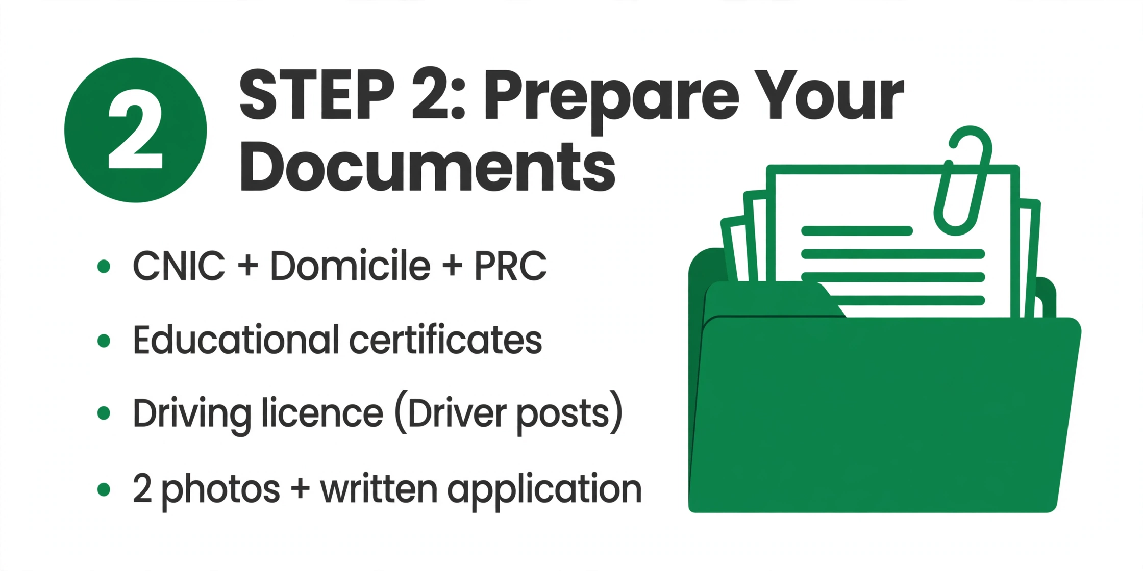Step 2: Prepare Your Documents for Sindh Government Jobs Interview