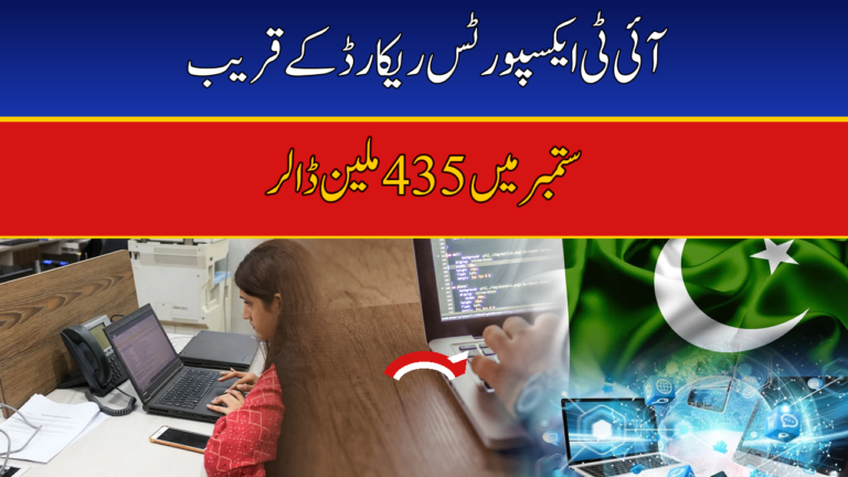 Pakistan's IT exports hit $435 million in September 2026 — second-highest ever recorded