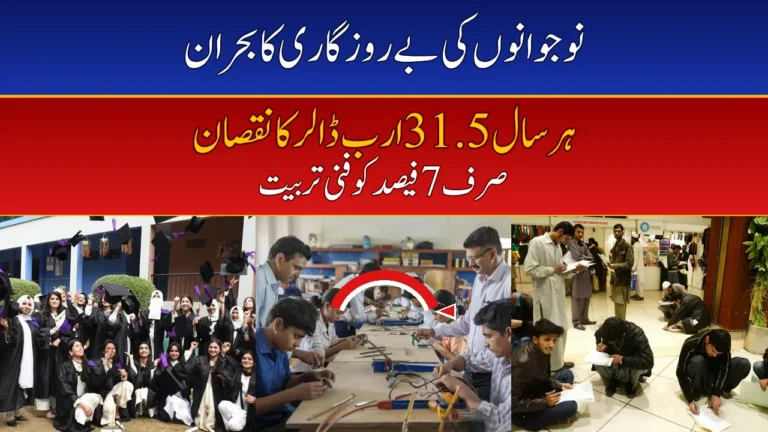 Pakistan’s Skills Crisis Costs $31.5 Billion a Year, World Bank Warns