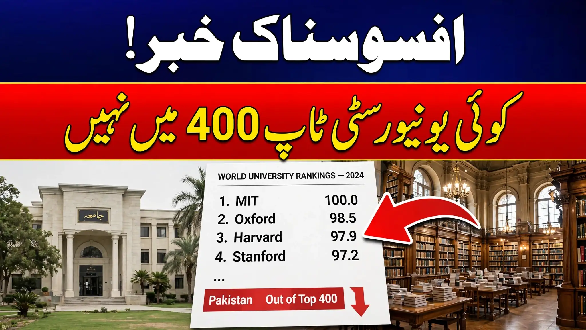THE World University Rankings 2027: 56 Pakistani Universities Listed, None in Top 400